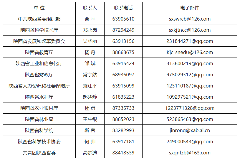 1585015965143822.png QQ截图20200324101110.png